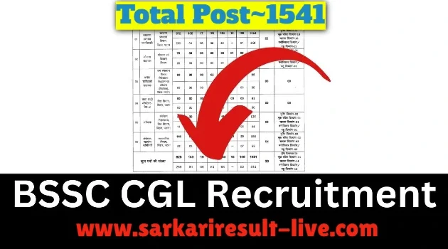 bssc-cgl-recuitment-2025